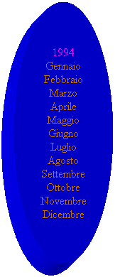 Ovale: 1994
Gennaio
Febbraio
Marzo
Aprile
Maggio
Giugno
Luglio
Agosto
Settembre
Ottobre
Novembre
Dicembre
