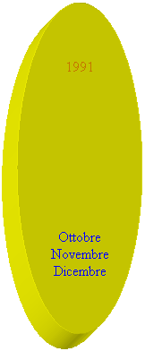 Ovale: 1991









Ottobre
Novembre
Dicembre
